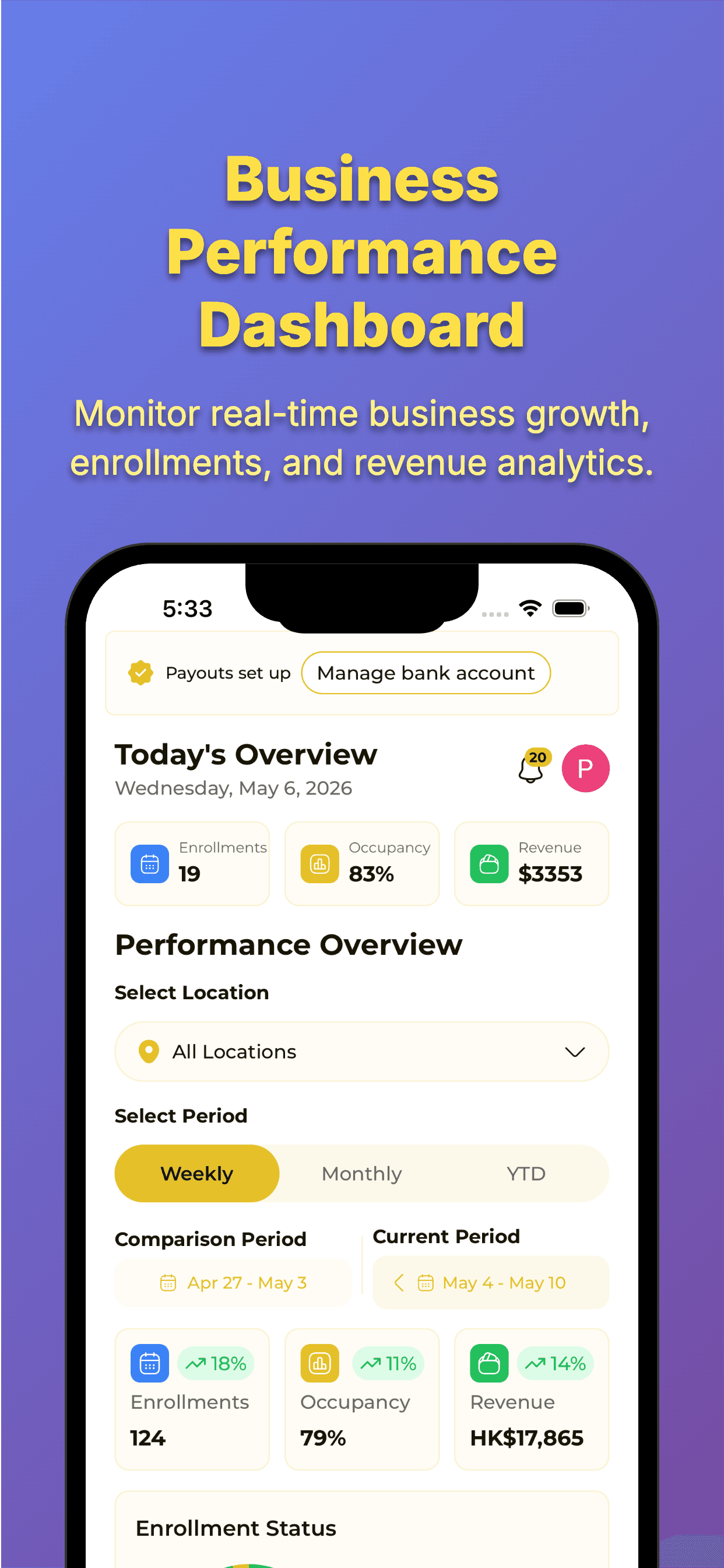 Provider analytics dashboard with occupancy and revenue performance charts.